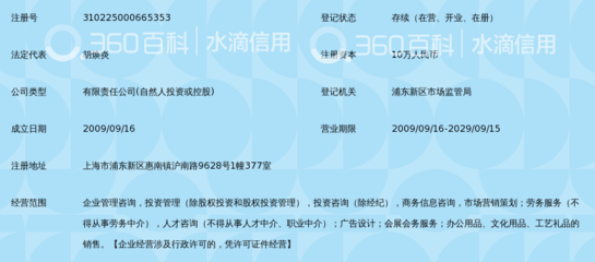 上海睿容企業(yè)管理咨詢(xún)